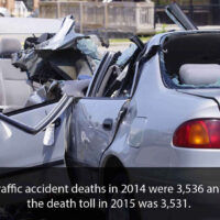 traffic-accident traffic-accident